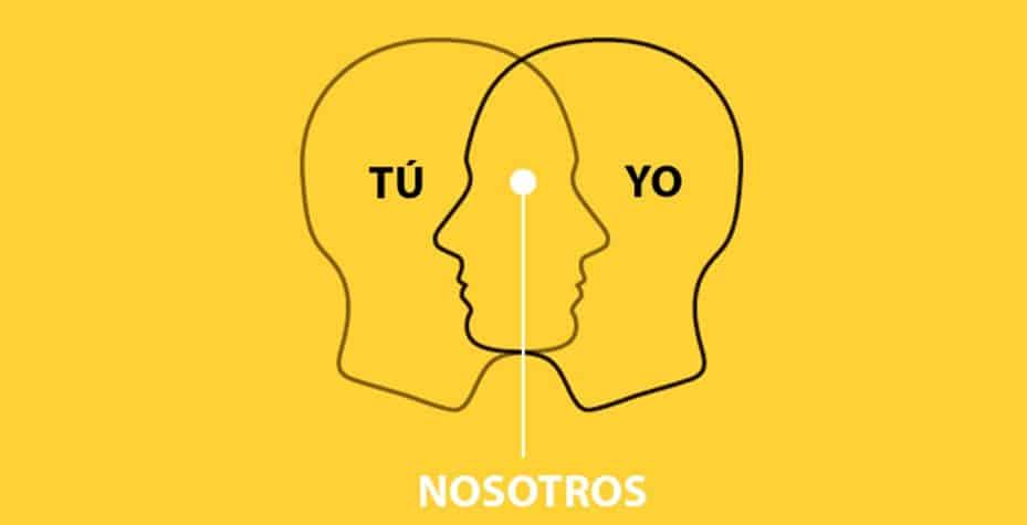 Que es el rapport y como generarlo para beneficio de mi negocio