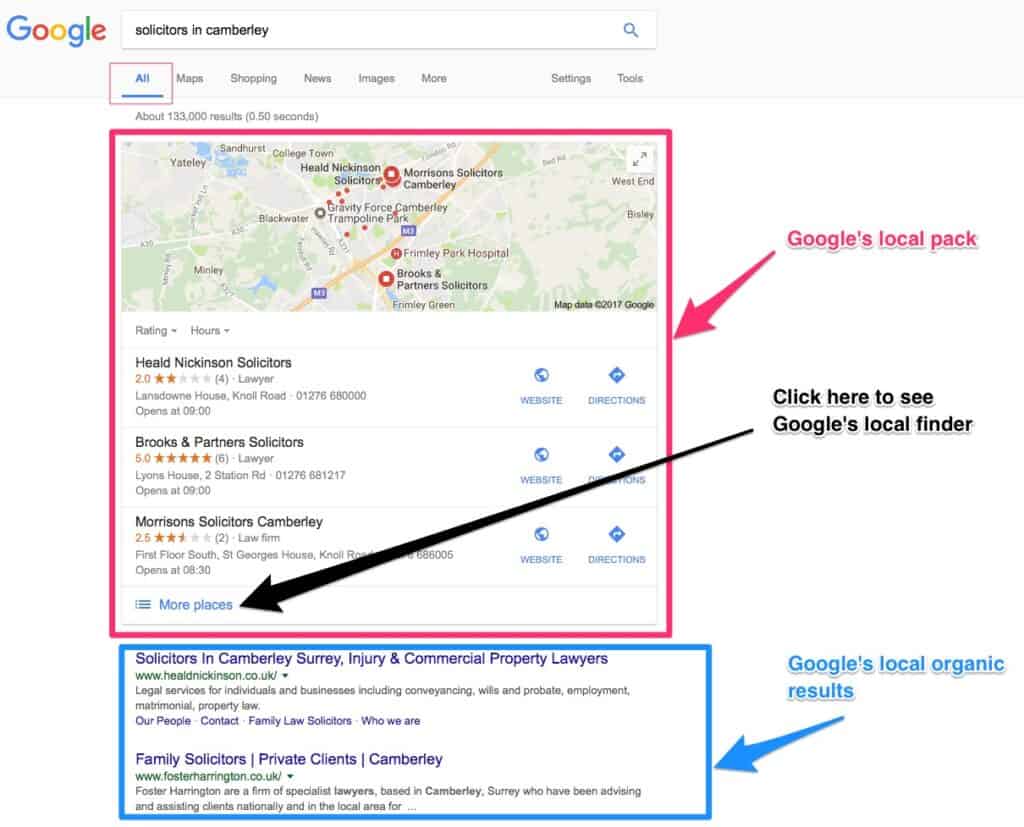 Google nuevo local pack