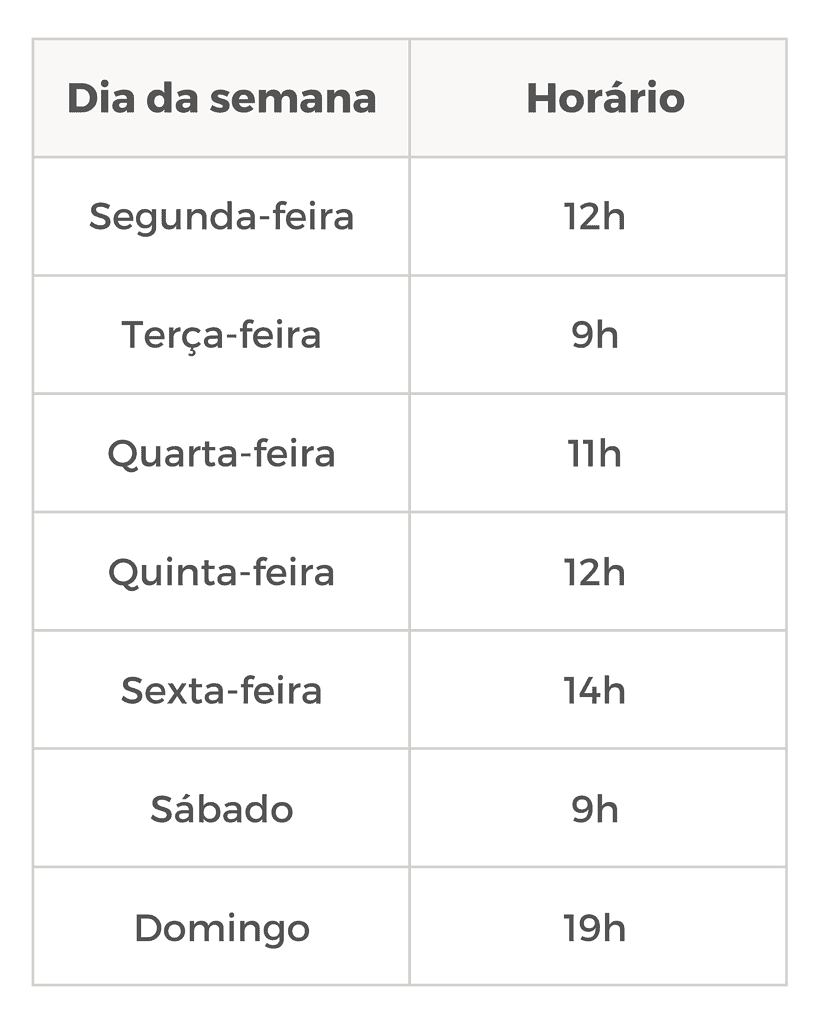 Melhores horários para postar reels no Instagram