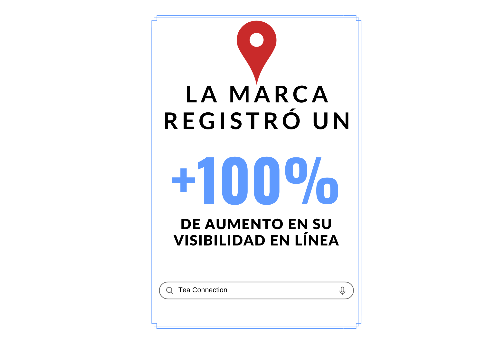 Aumento Exponencial en la Visibilidad con RAY