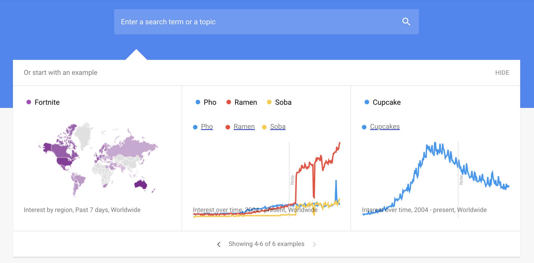 Como usar Google Trends