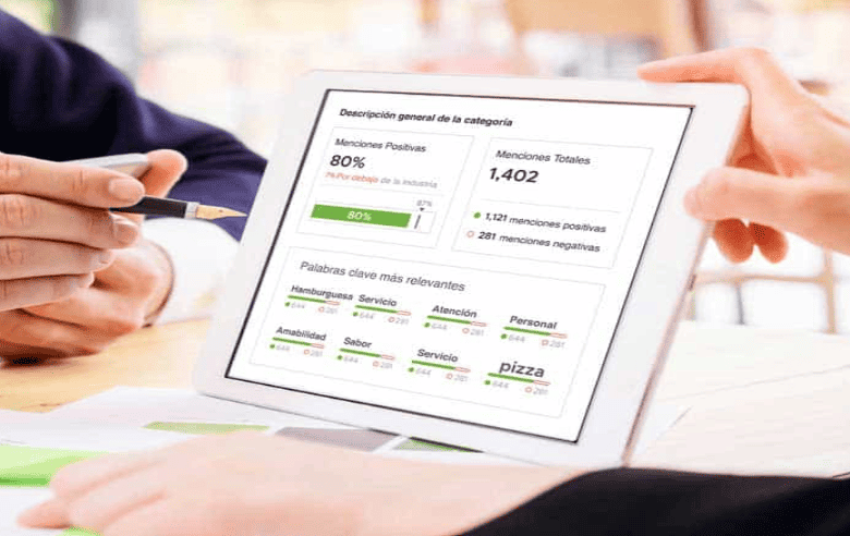 Herramienta para mejorar la experiencia del cliente.