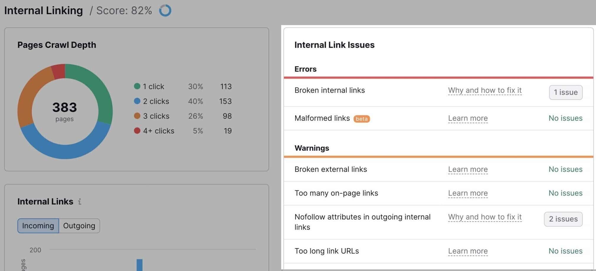 Listado de auditoría de enlaces en SEMRUSH 