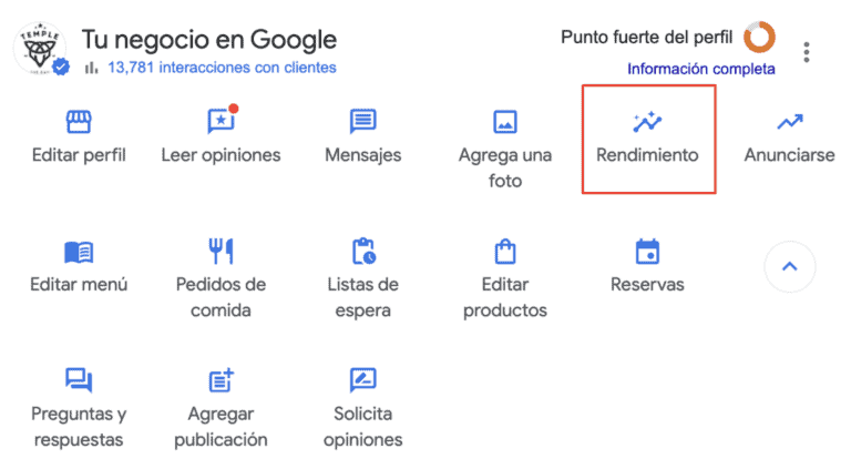 rendimiento google my business