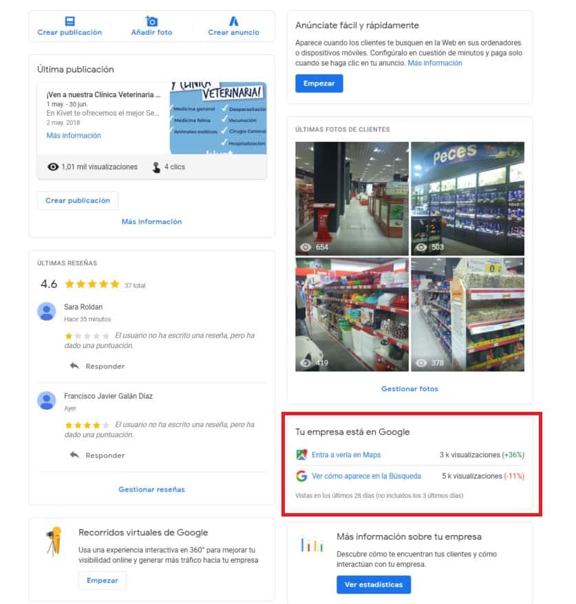 Cómo encuentran los clientes tu sitio web