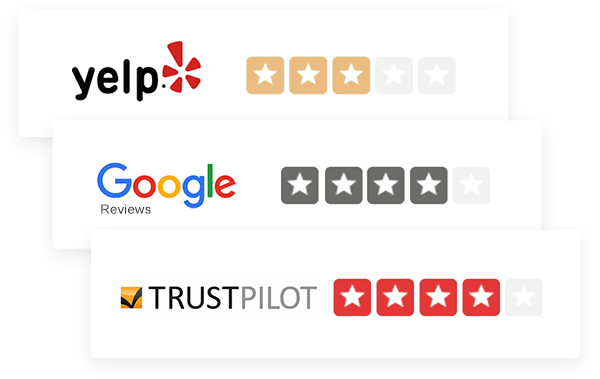 Comparación de calificaciones con estrellas en Yelp, Google y Trustpilot.